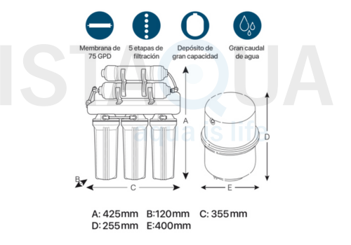 Ósmosis inversa Purefive 5