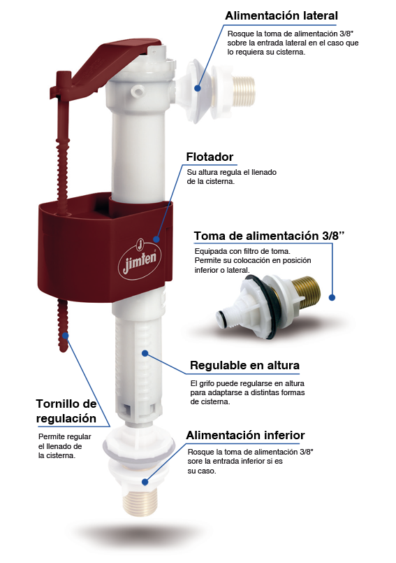 Grifo flotador 2G Dual Vertical/Horizontal